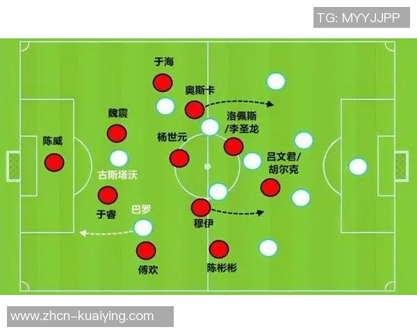 足球的魅力与激情探秘11人制足球的战术与技巧解析 足球的魅力与激情探秘11人制足球的战术与技巧解析